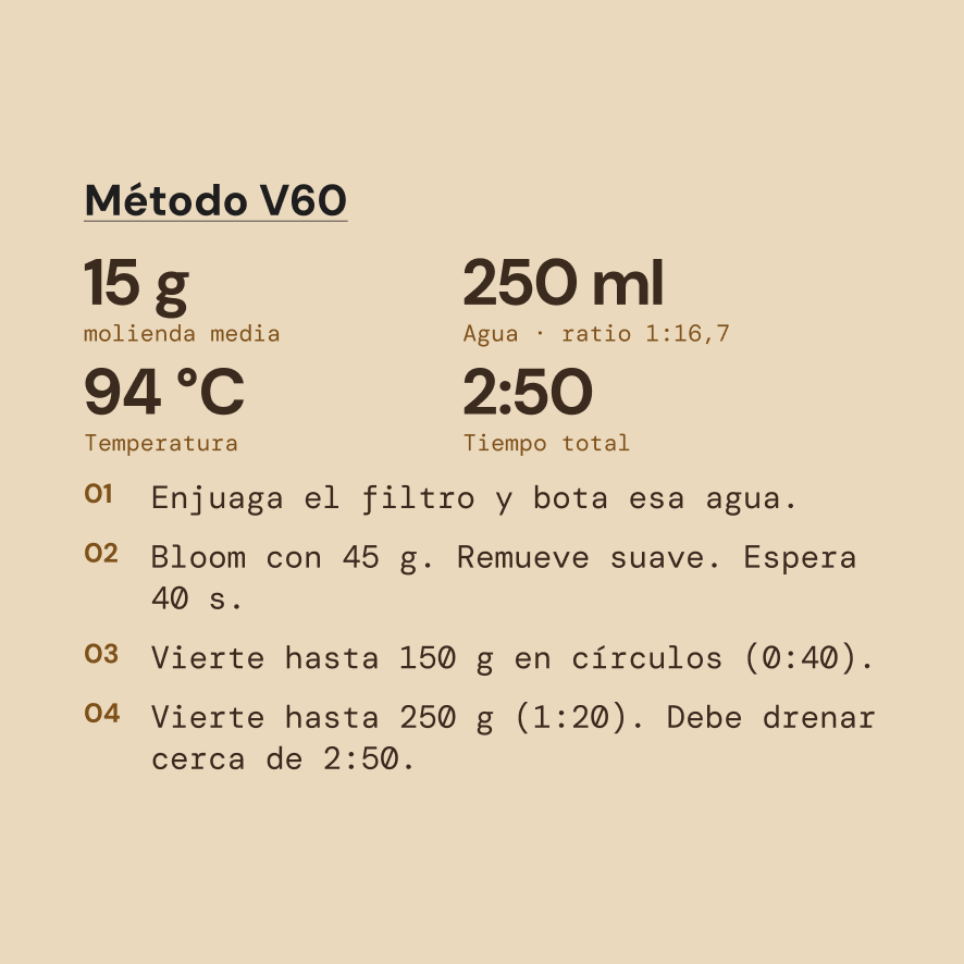 Imagen de diapositiva