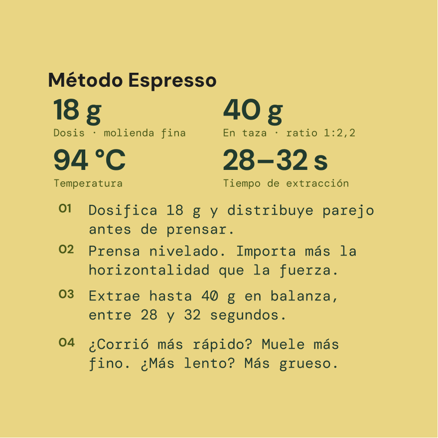 Imagen de diapositiva