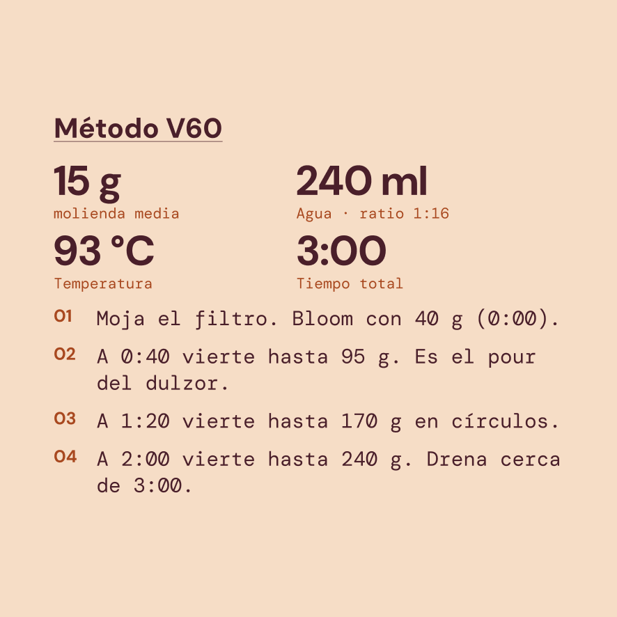 Imagen de diapositiva