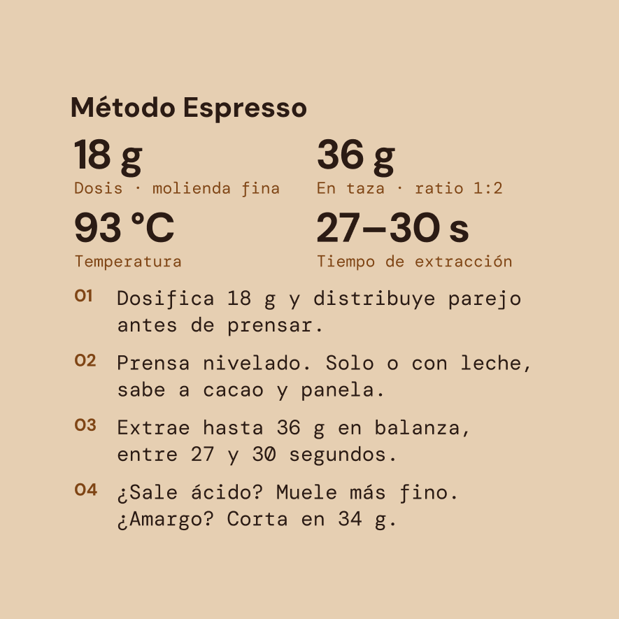 Receta espresso 504 Coffee Colombia Tolima: 18 g a 36 g, 93 °C, 27 a 30 s