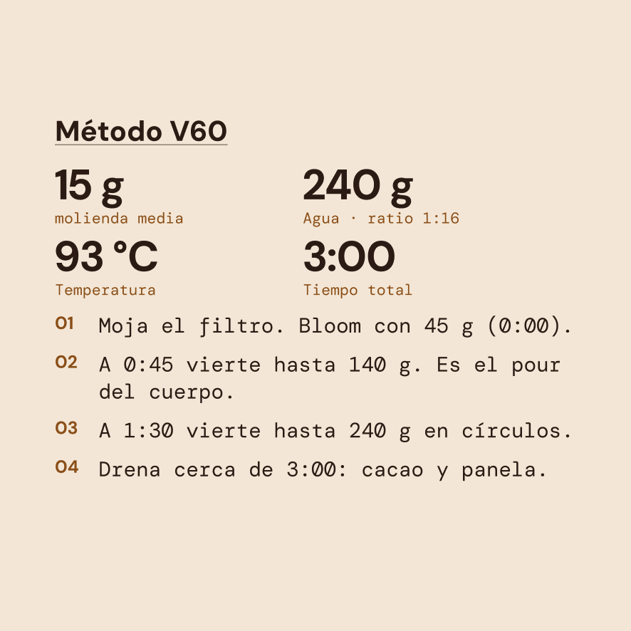 Receta V60 504 Coffee Colombia Tolima: 15 g, 240 g de agua, 93 °C, 3:00