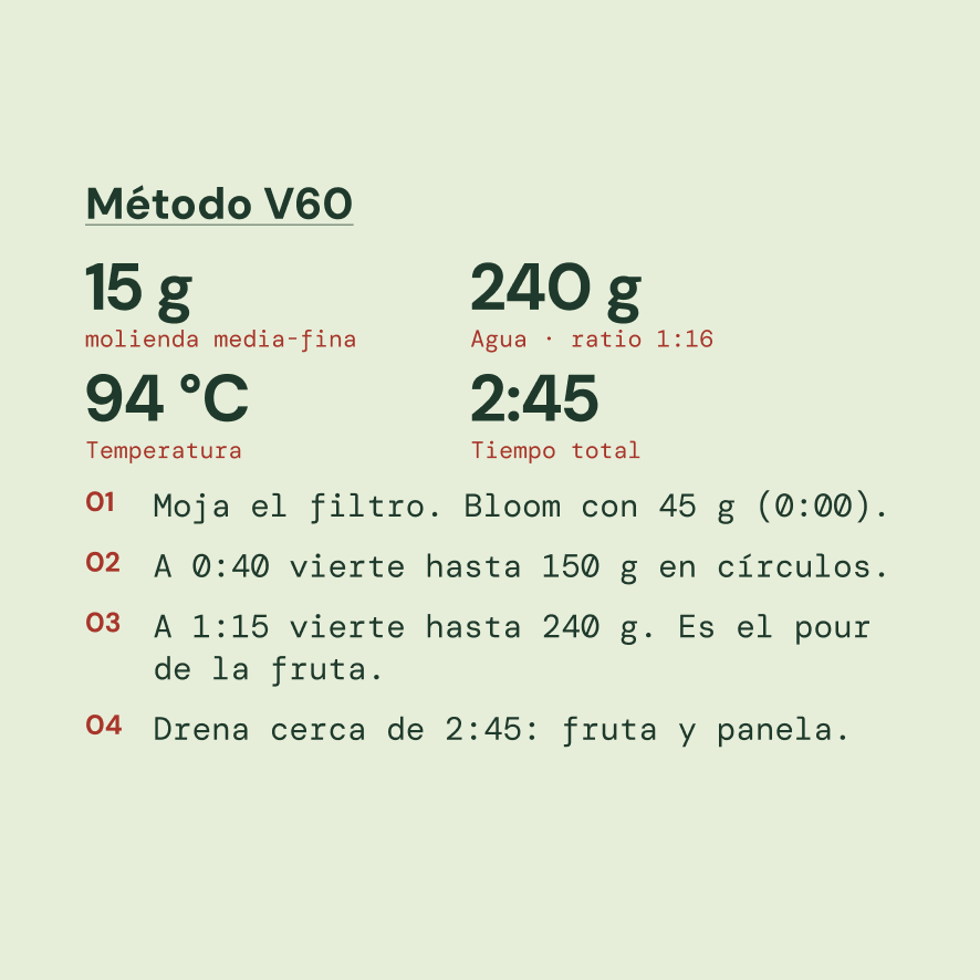 Receta V60 Muro Coffee La Valentina: 15 g, 240 g de agua, 94 °C, 2:45