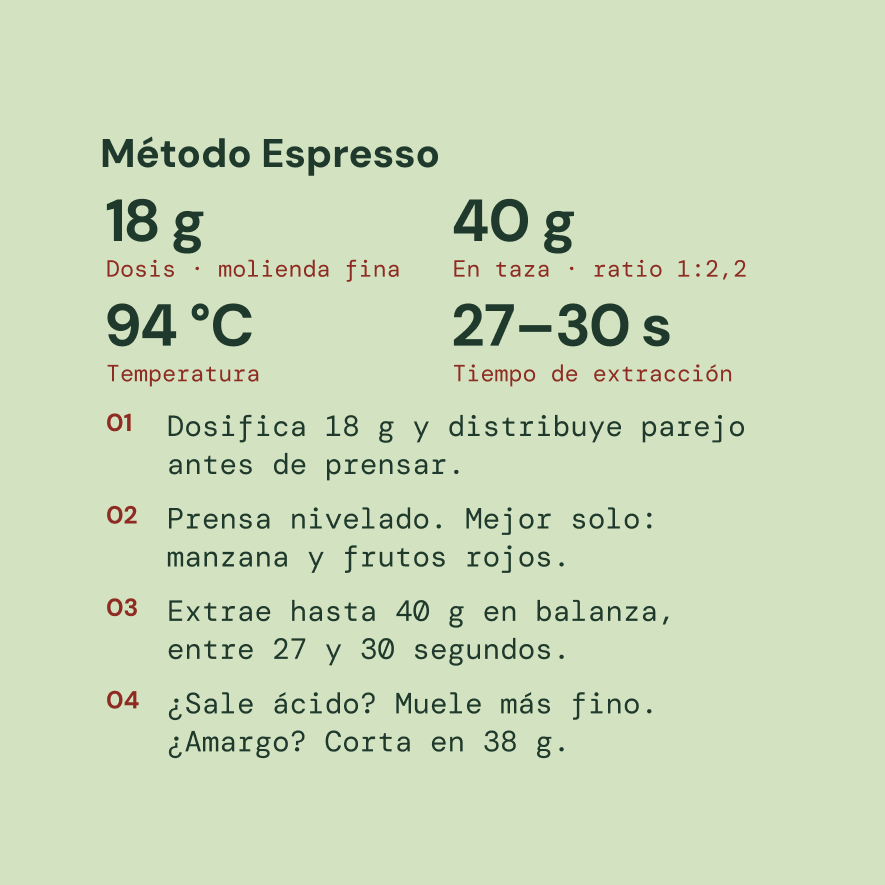 Receta espresso Muro Coffee La Valentina: 18 g a 40 g, 94 °C, 27 a 30 s